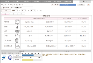 8799幕墙自然换气软件管理能源使用量数据_悦享智能
