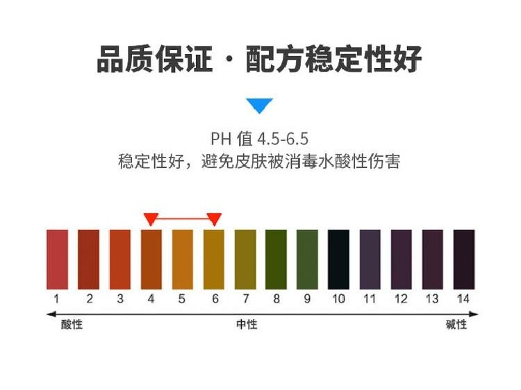 弱酸性次氯酸消毒液XF01