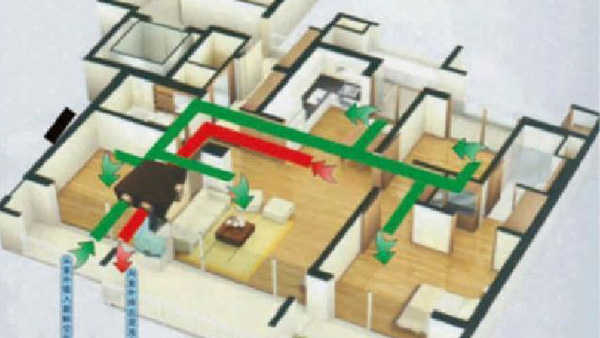 学校疗养院-核酸采样亭-新风换气方案