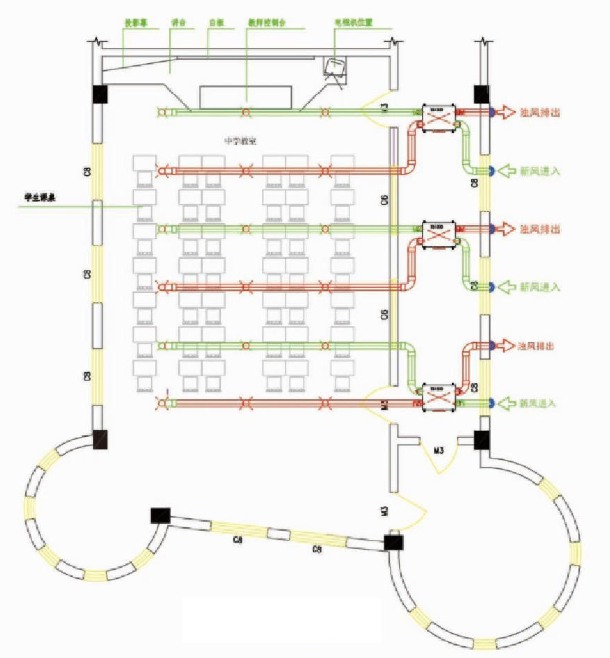  校舍双向流新风换气方案