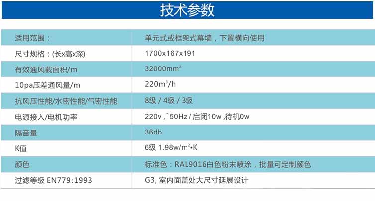 技术性能参数