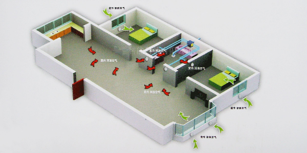 悦享智能新风系统为您打造低碳生活